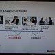 Sharing Session on AI and VR Applications_22